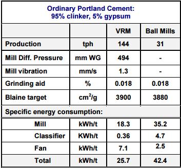 vertical mill