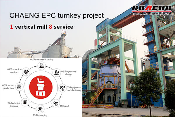 slag mill EPC turnkey project