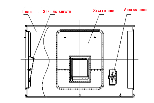 vertical roller mill upper shell