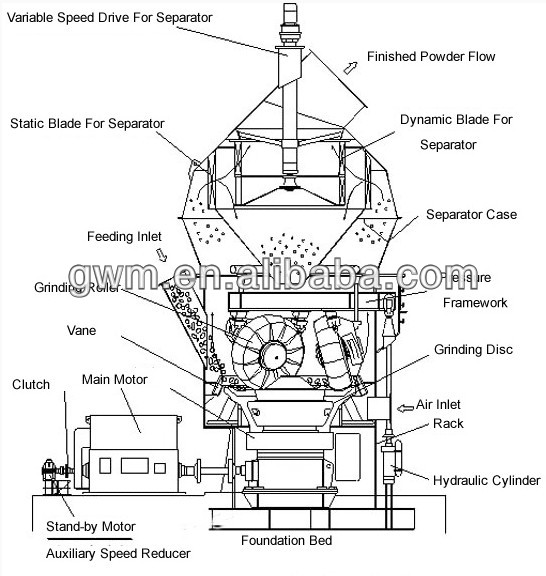 technological process6.jpg