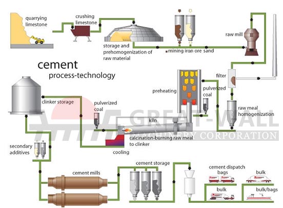 cement plant.jpg