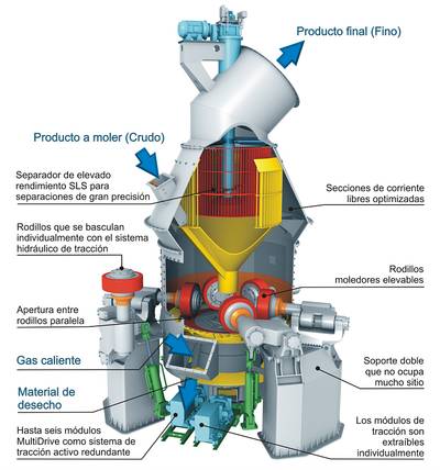 High-Efficiency Roller Mills.jpg