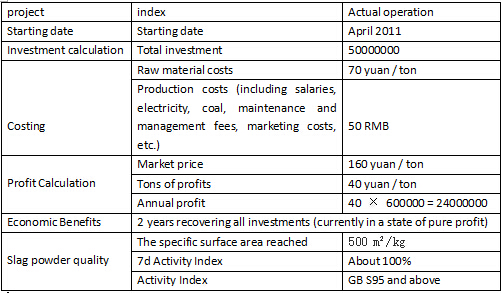 QQ截图20151228142749.jpg