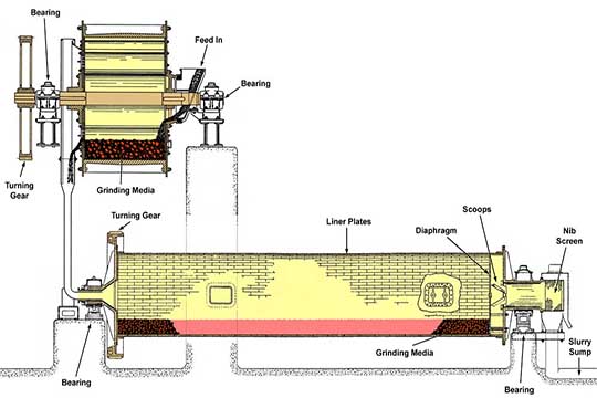 ball_mill_pic.jpg
