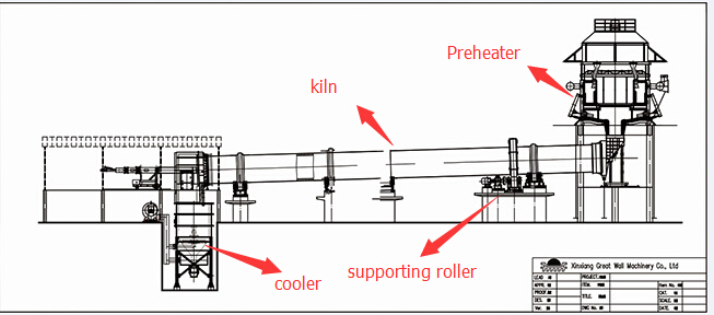 rotary kiln.jpg