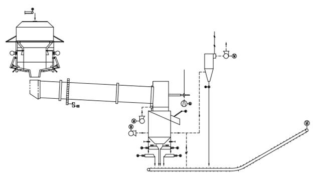 Lime production line process.jpg