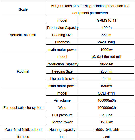 Technical Parameters (1).jpg