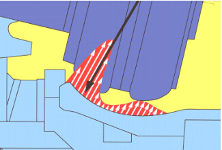 low-pressure area under the inner lobe de-aerates.jpg