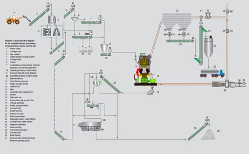 slag vertical mill_副本.jpg