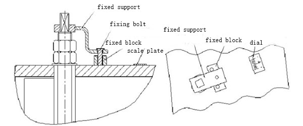 Fixed approach diagram.jpg